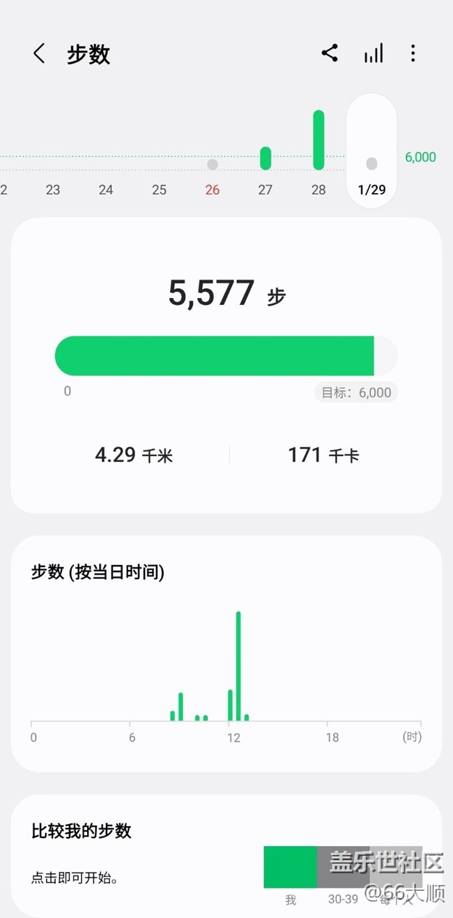 【健康幸福过大年】走路