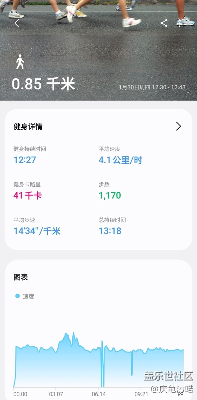 【健康幸福过大年】