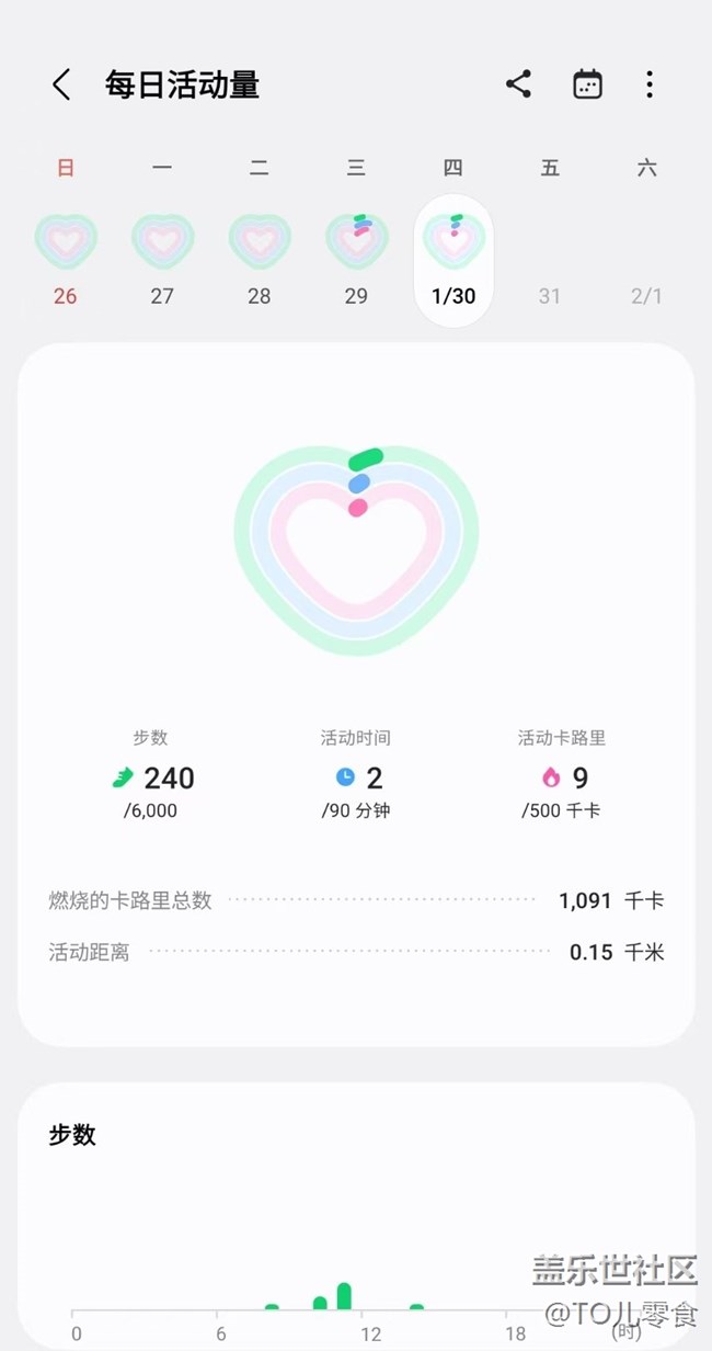 【健康幸福过大年】不爱运动