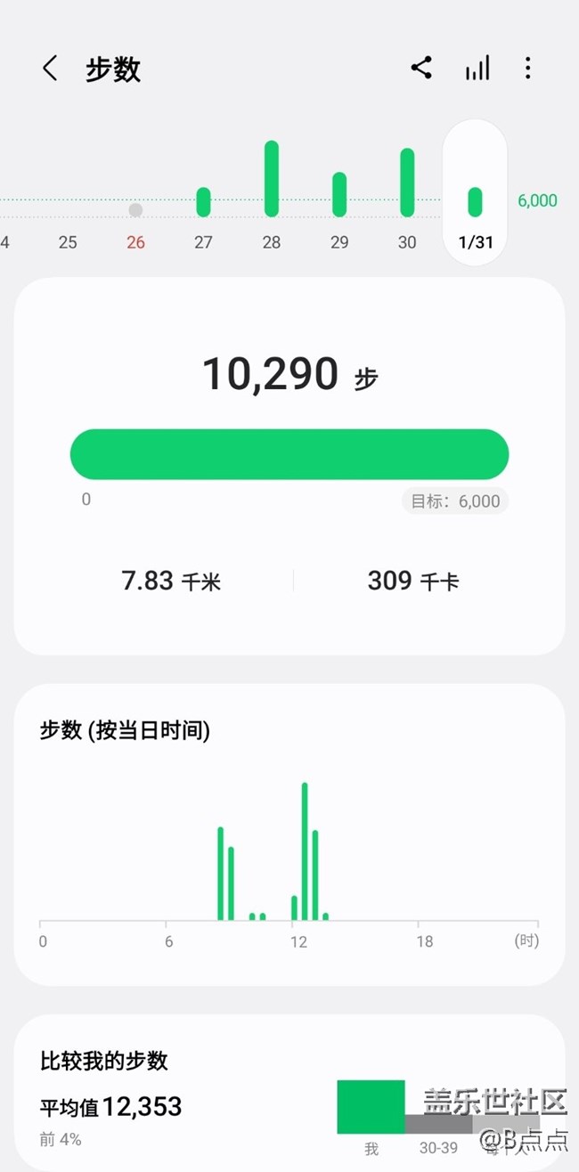 【健康幸福过大年】健康一万步