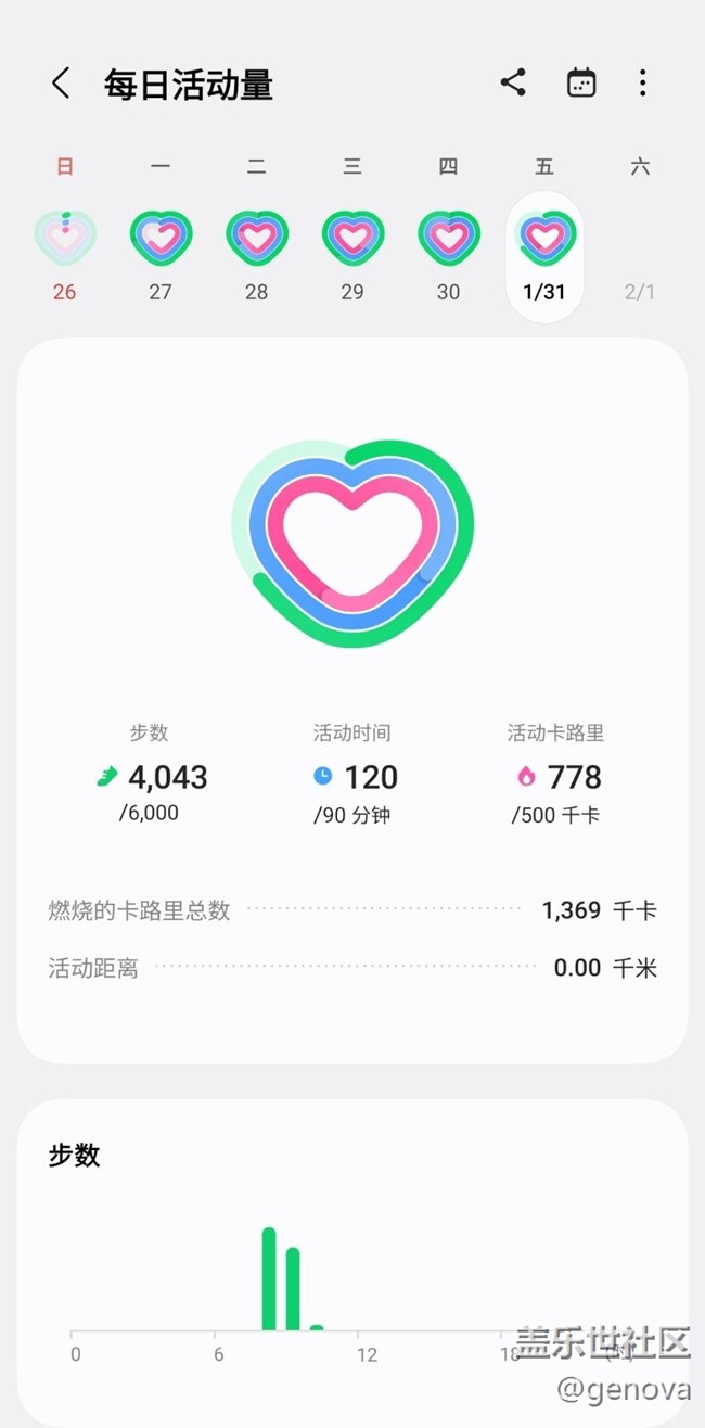 【健康幸福过大年】