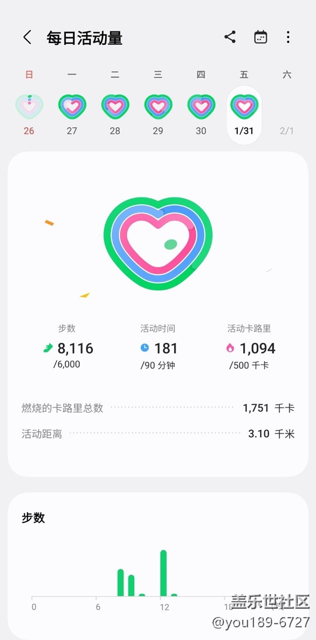 【健康幸福过大年】完成目标
