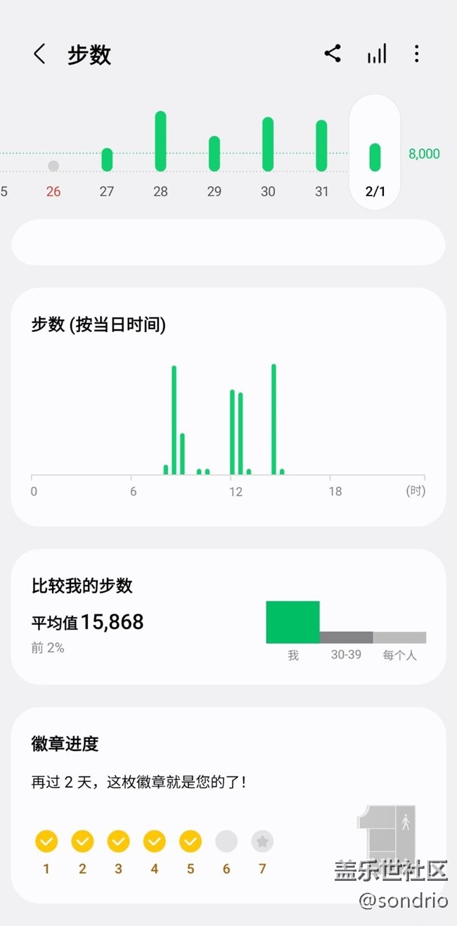 【健康幸福过大年】