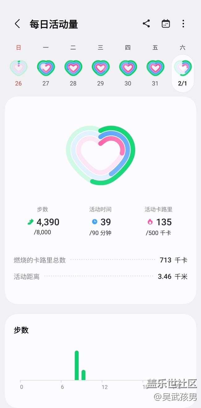 【健康幸福过大年】健身打卡