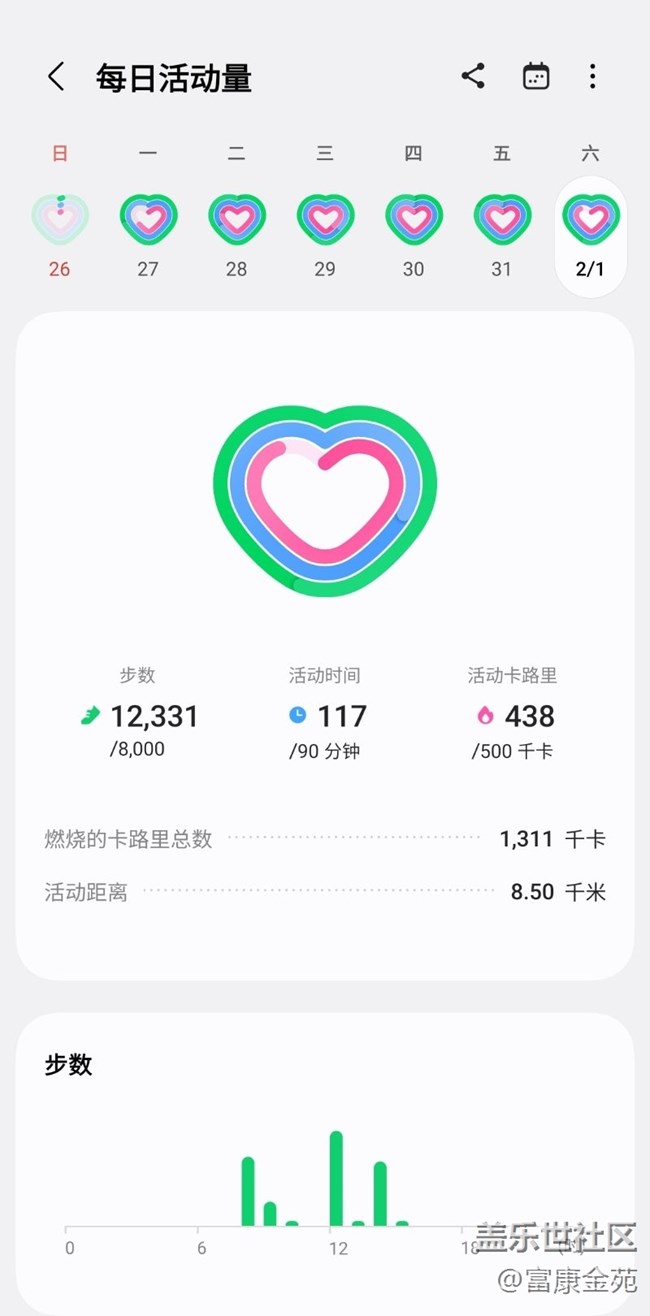 【健康幸福过大年】走路第一天