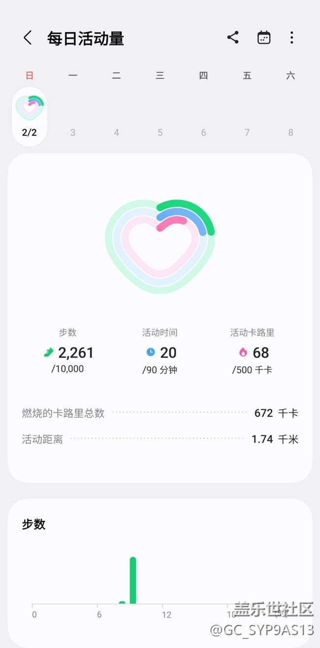 【健康幸福过大年】新的一天