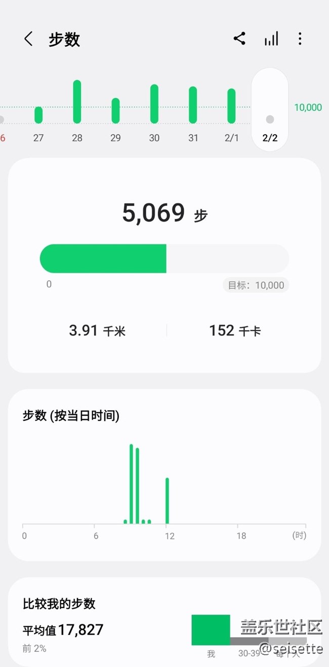 【健康幸福过大年】慢走