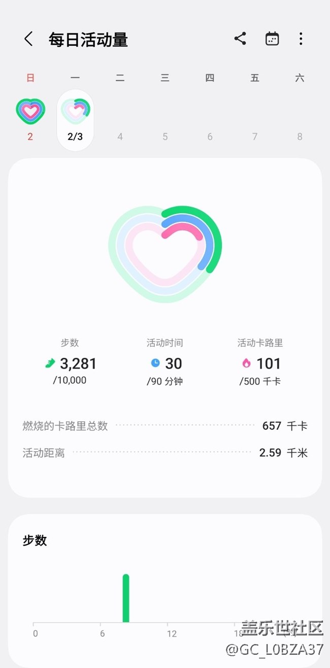 【健康幸福过大年】新的一天