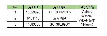 【开奖】Galaxy全球新品发布会（2025.01.23）直播互动活动