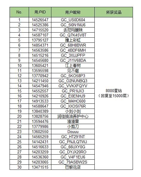 【开奖】Galaxy全球新品发布会（2025.01.23）直播互动活动