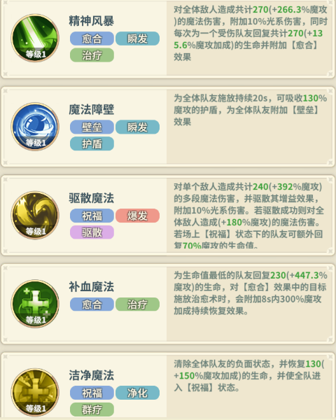 《魔力宝贝：启程》冒险指南丨新手高效开局怎么玩？点此查看攻略速递！