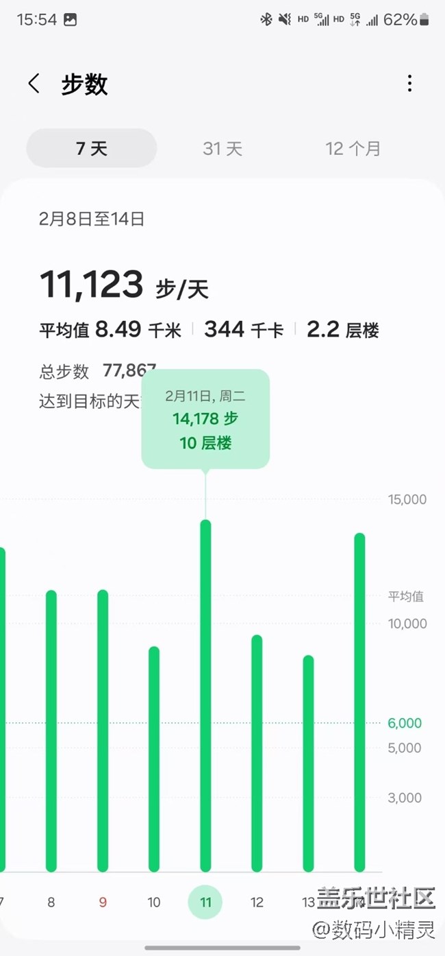 【我的三星运动搭子】让三星watch督促我运动