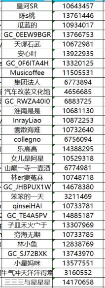 屏幕截图 2025-03-06 163459.jpg 已开奖【旅行版十二月第四期】2024年度旅行记