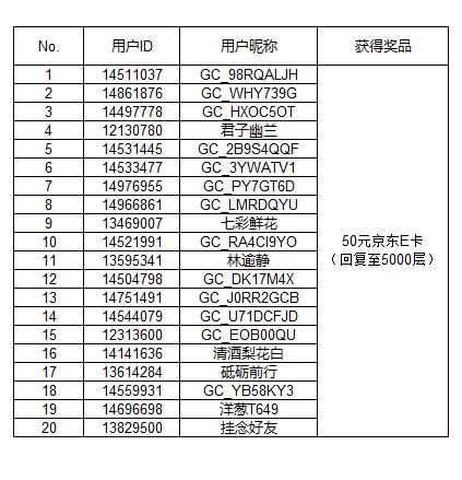 【开奖】Galaxy S25系列中国新品发布会直播互动活动