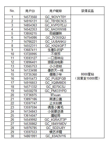 【开奖】Galaxy S25系列中国新品发布会直播互动活动