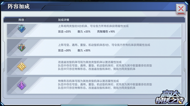 《高达钢铁之诗》新兵手册丨认识机体从小图标开始