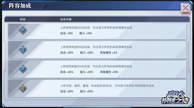《高达钢铁之诗》新兵手册丨认识机体从小图标开始