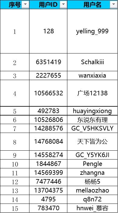 来上海AWE中国家电及消费电子博览会一起打卡三星展区