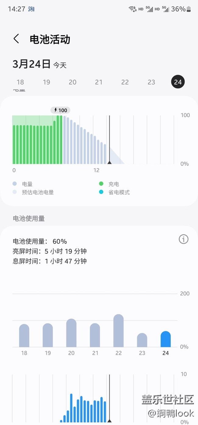 这电池续航怎么样？