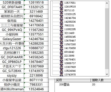 已开奖【S 版块1月第4周】三星Galaxy全球新品发布会精彩内容