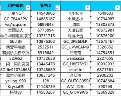 已开奖【A版块1月第4周】+星钻分享