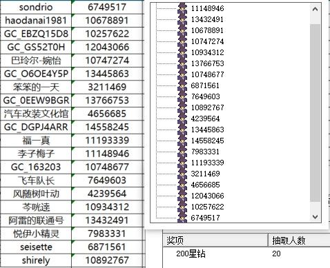 已开奖【1月第4周话题活动】【春运路途趣事！】