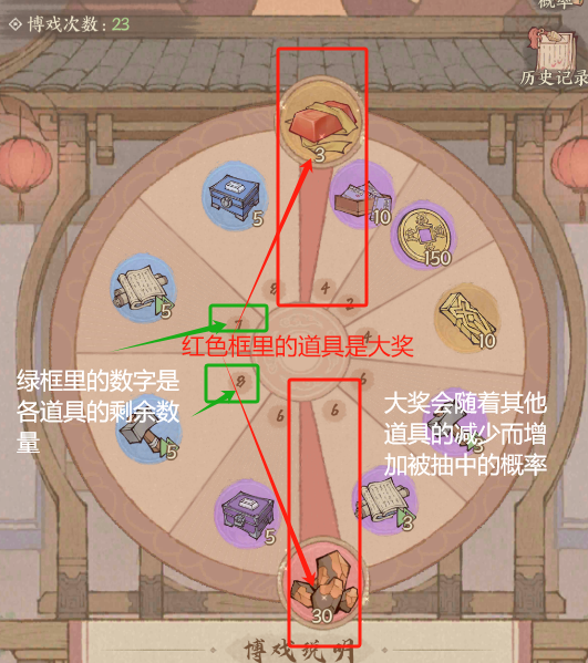 《这城有良田》欢宴博戏攻略