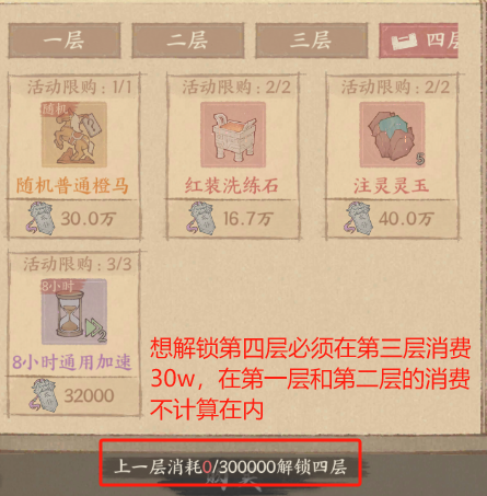 《这城有良田》奉国牧马攻略