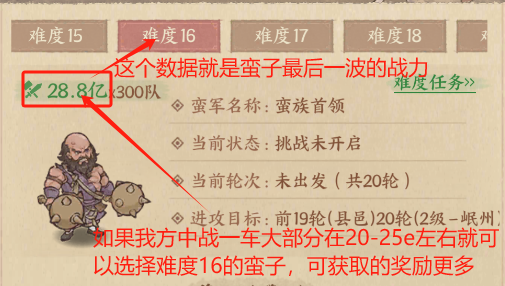 《这城有良田》蛮族入侵玩法简介