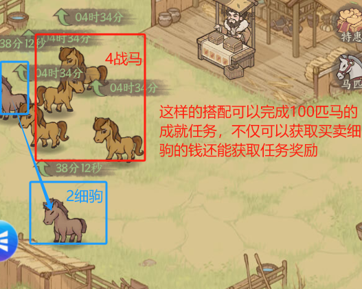 《这城有良田》奉国牧马攻略