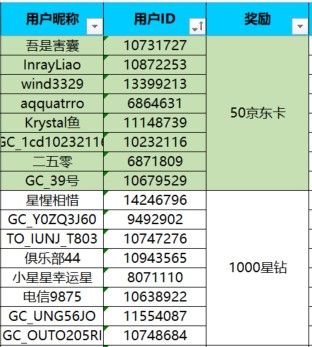 已开奖【美食1月第四周】家的味道