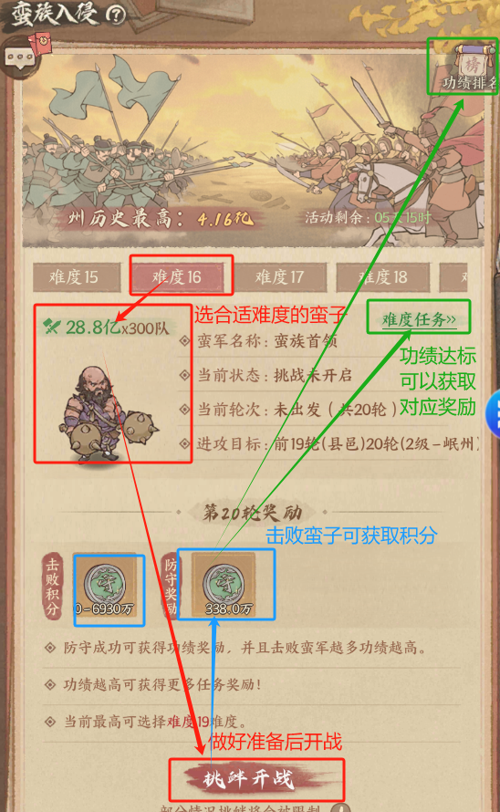 《这城有良田》蛮族入侵玩法简介
