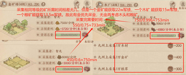 《这城有良田》对决封赏&沙场对决攻略