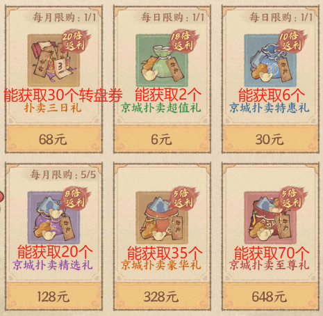 《这城有良田》京城扑卖攻略
