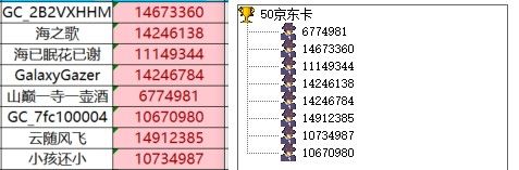 已开奖【2月第1周话题活动】【身边的年味分享】