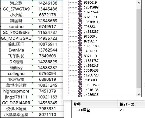 已开奖【S版块2月第1周】你最喜欢S25 Ultra哪款配色？