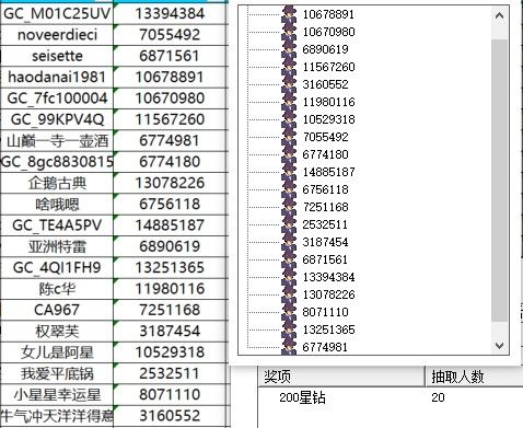 已开奖【Ring版块2月第1周话题】戒指戴上，你还会每天摘下来吗