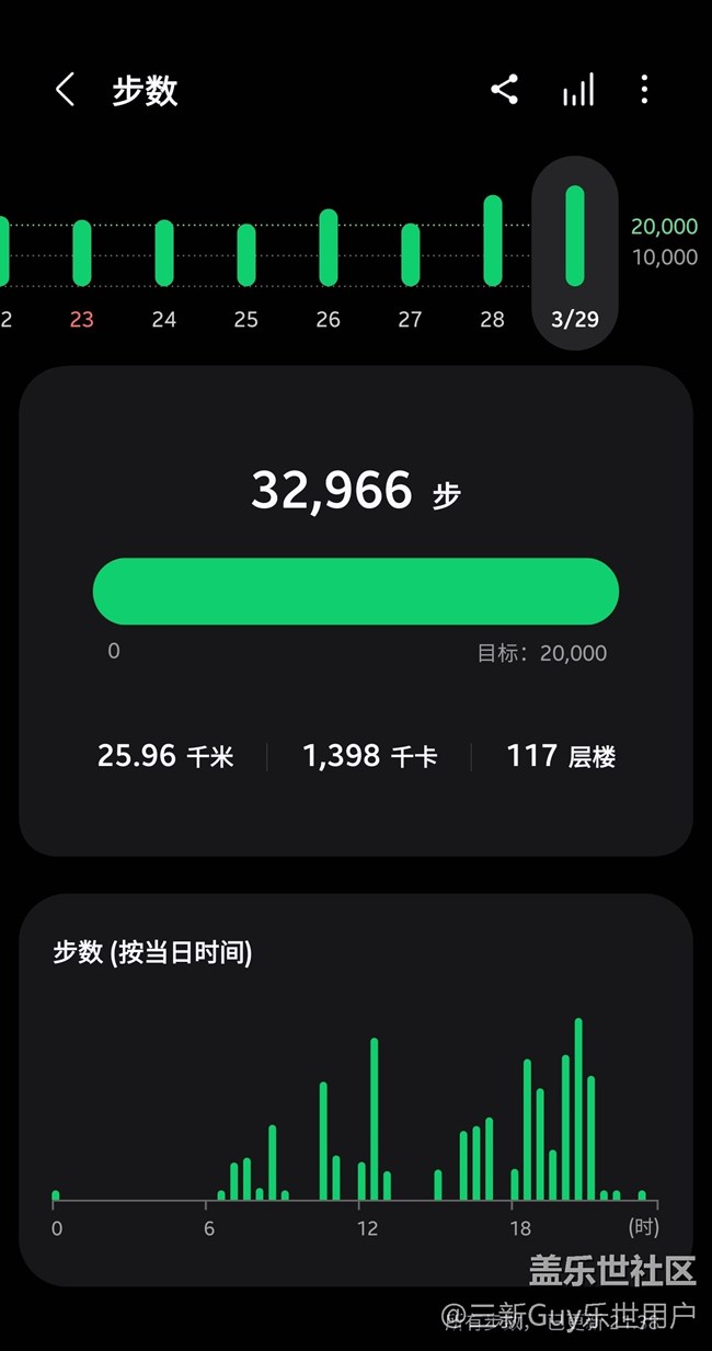 【我的三星运动搭子】Watch5 Pro，让生活更健康
