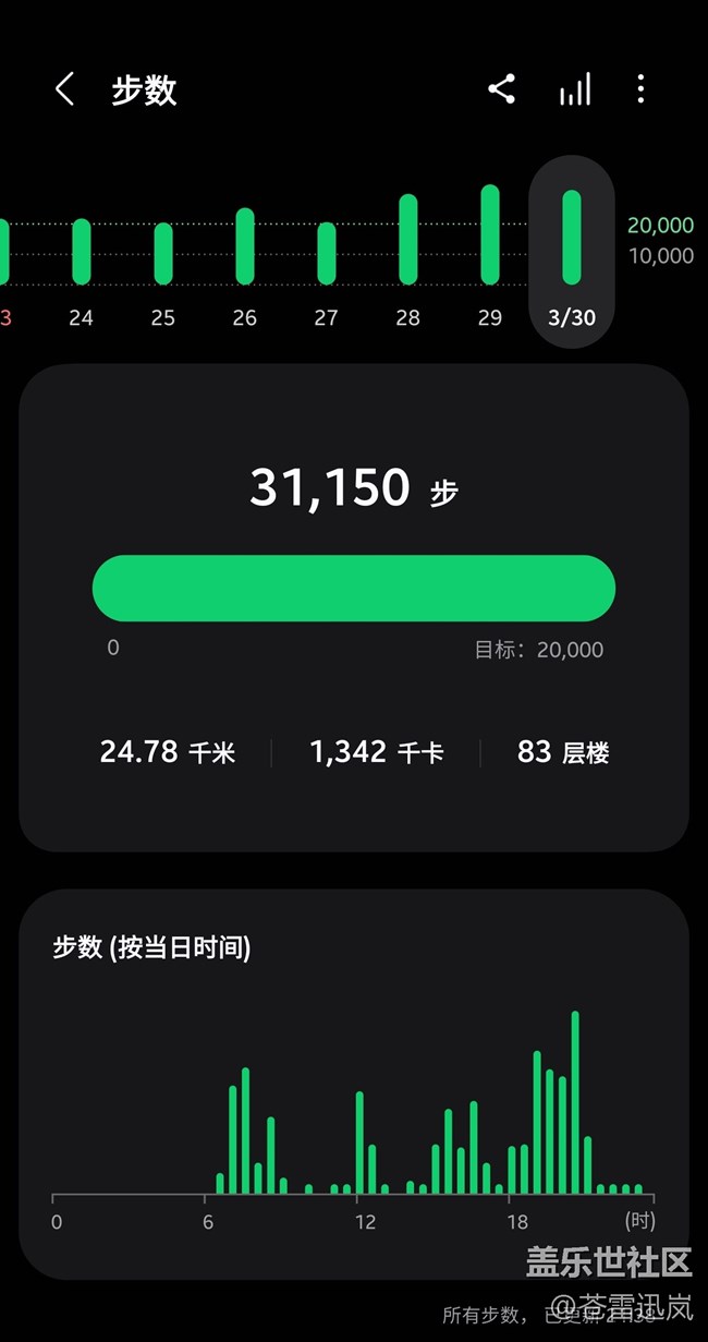 【我的三星运动搭子】从配饰到装备，我的三星Watch4 Classic
