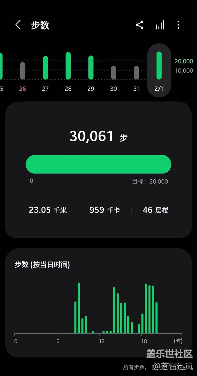 【我的三星运动搭子】从配饰到装备，我的三星Watch4 Classic