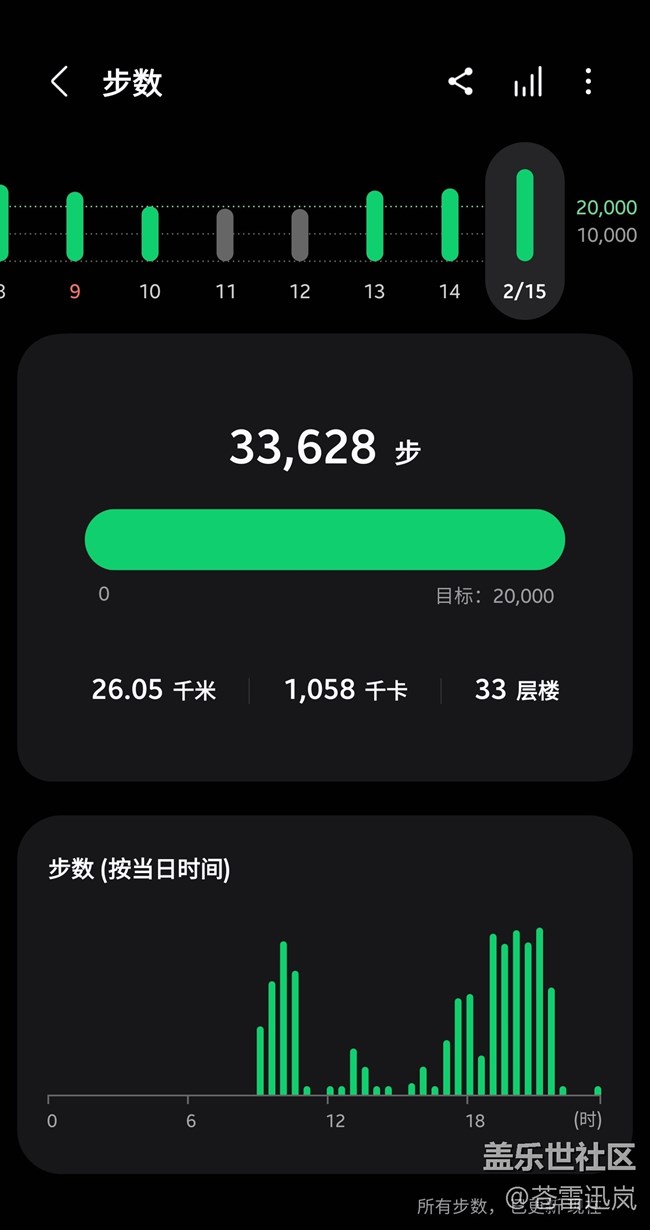 【我的三星运动搭子】从配饰到装备，我的三星Watch4 Classic