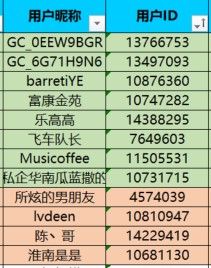 已开奖【运动版块2月第1周话题】晒运动-健康幸福过大年