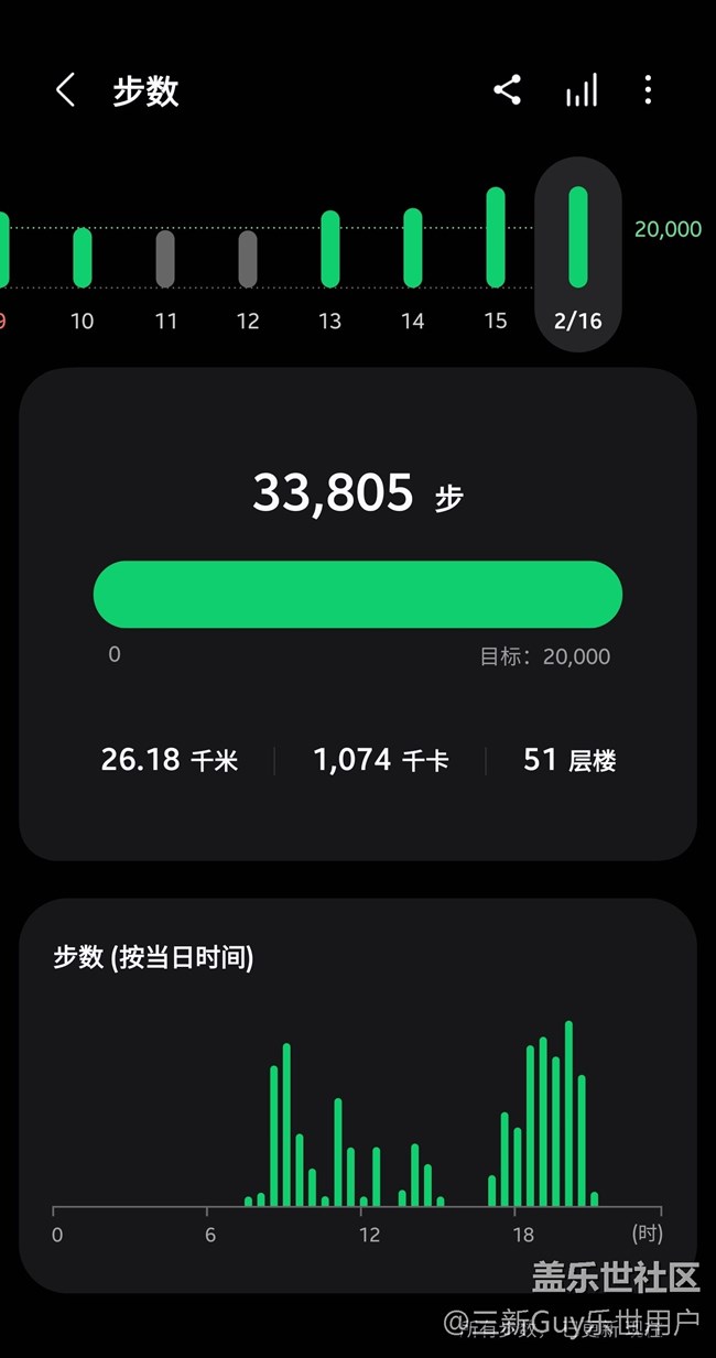 【我的三星运动搭子】Watch5 Pro，让生活更健康