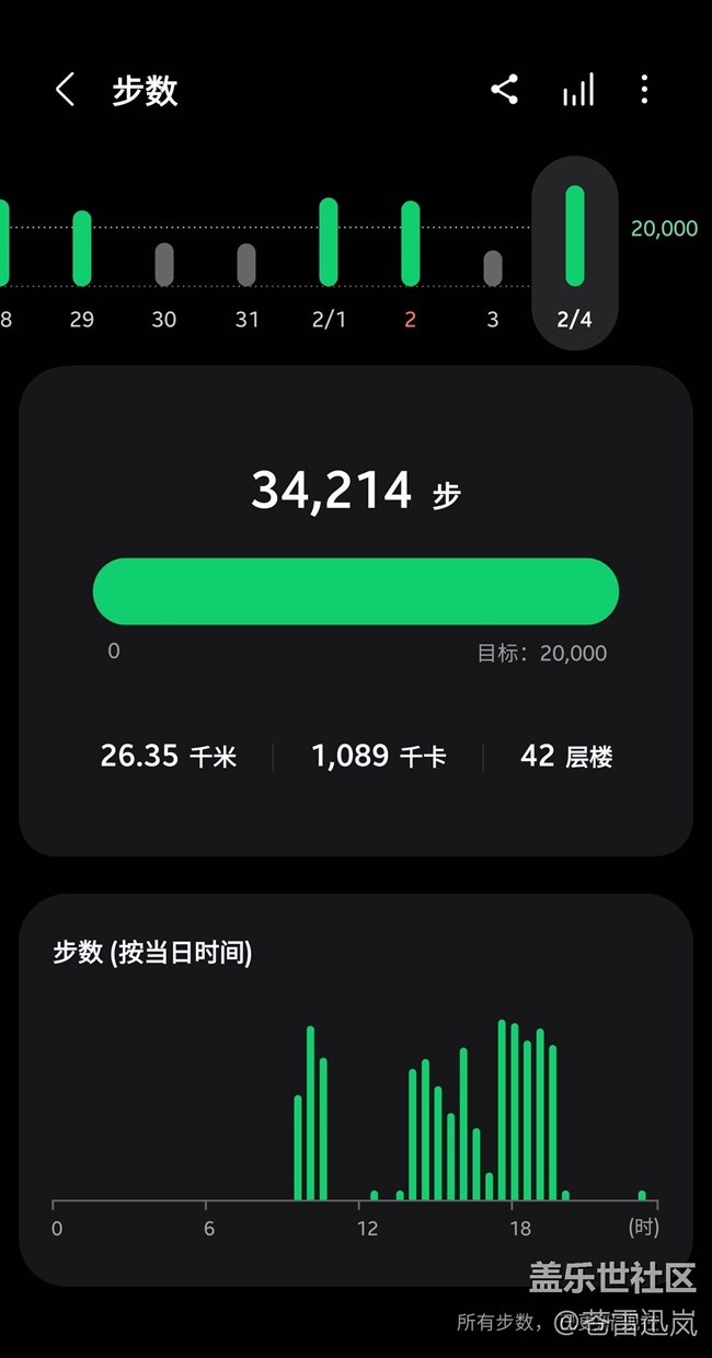 【我的三星运动搭子】从配饰到装备，我的三星Watch4 Classic