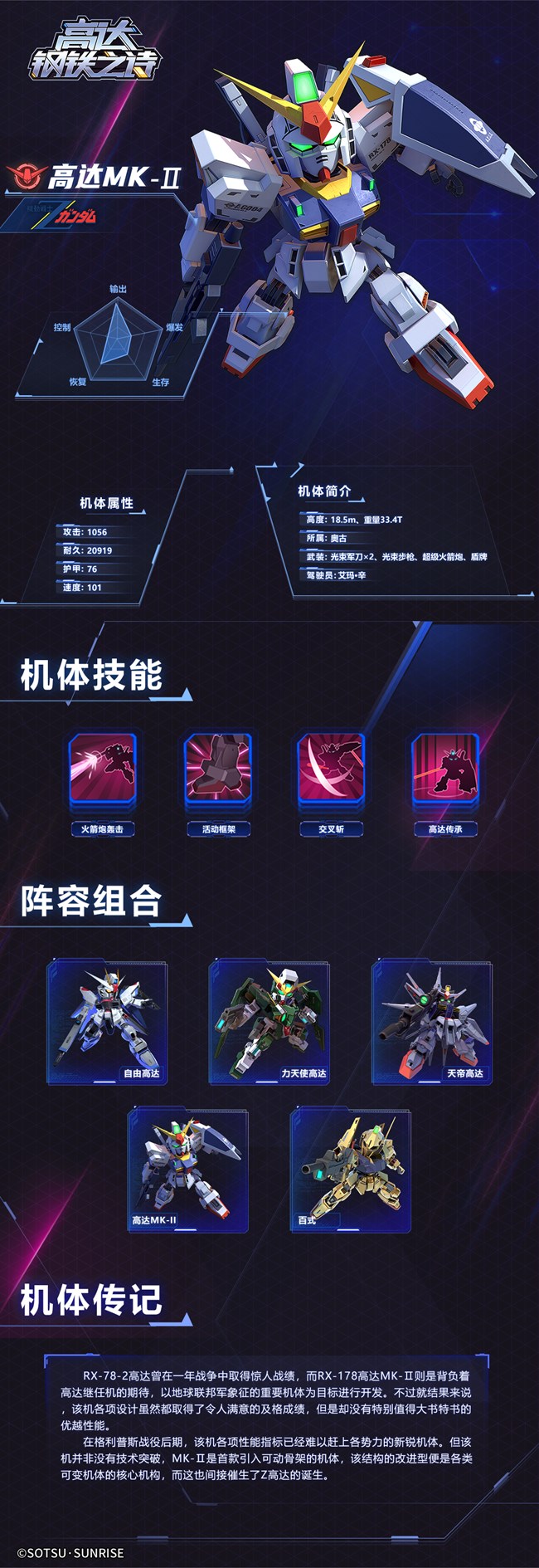 《高达钢铁之诗》机体博物馆丨高达Mk-Ⅱ