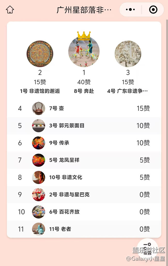 【广东非遗】广州星部落省非遗馆摄影活动回顾
