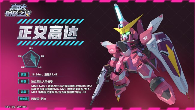 《高达钢铁之诗》机体博物馆丨正义高达