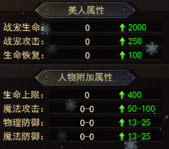 《狂怒》狂怒美人BOSS高手进阶攻略：挑战与养成全解析