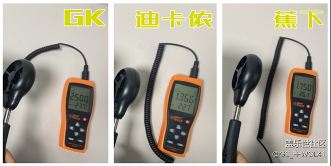 蕉下、Gakior、迪卡侬防晒衣怎么样？买哪种好？对比测评解读