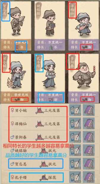 《这城有良田》不良司&县学攻略